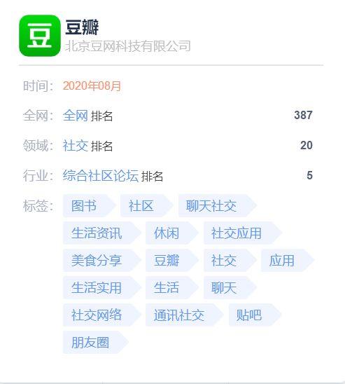 豆瓣自由吃瓜基地新组名,探寻网络社交新风向标