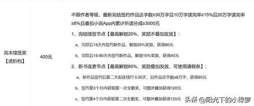 头条小说基本收入多少